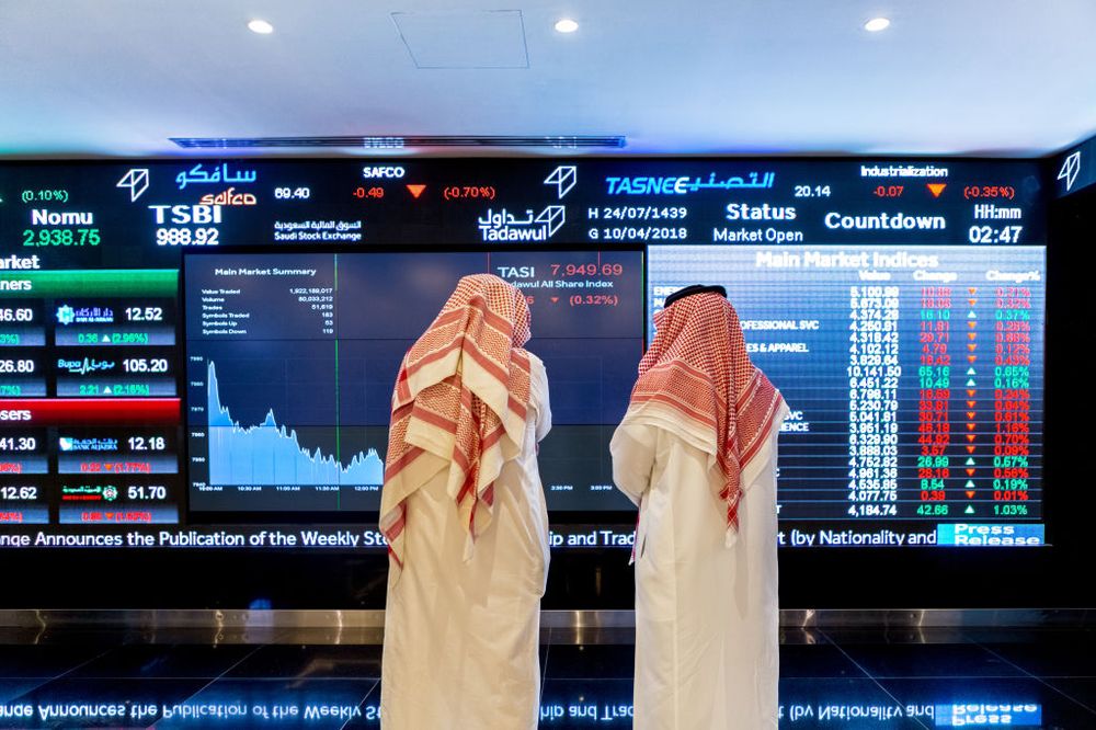 Saudi Aramco возобновила переговоры с банками в рамках подготовки к IPO - СМИ