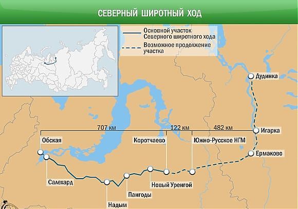 Глава Ямала создал межведомственную рабочую группу по строительству Севширхода