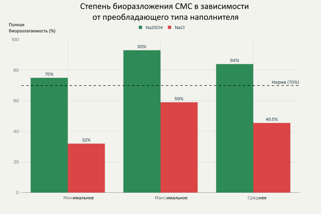 Рисунок1.png