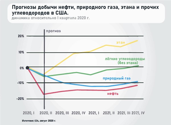 прогноз.jpg