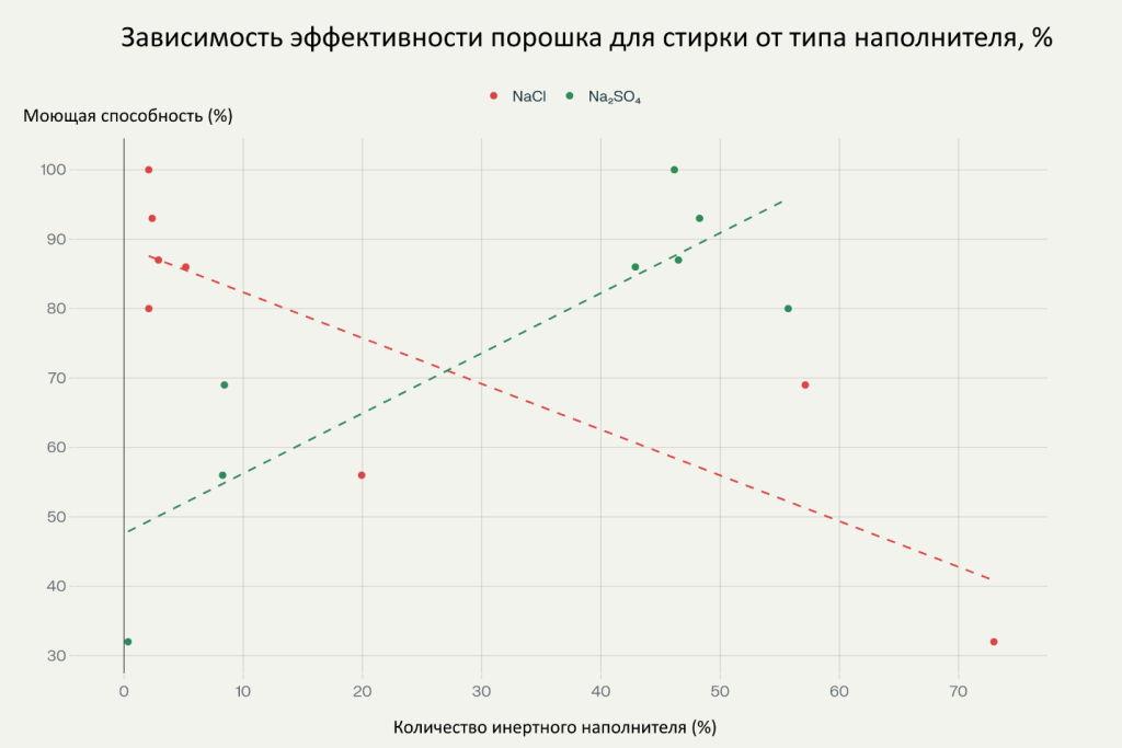 Рисунок2.png