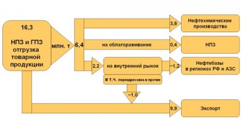 нафта-картинка.jpg