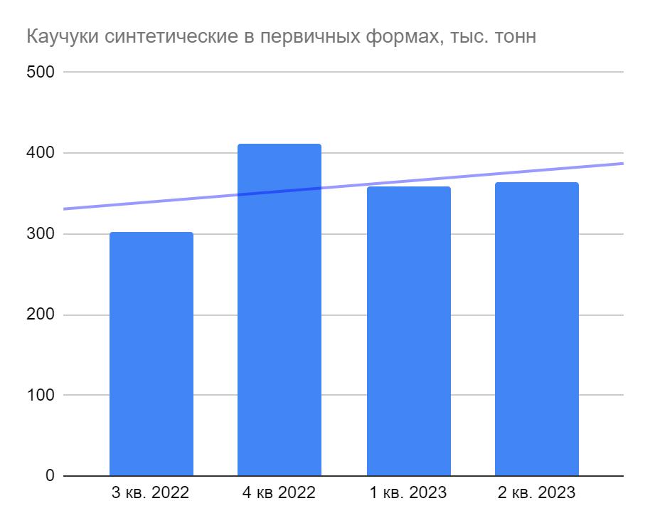 СК 2 кв 23.jpg