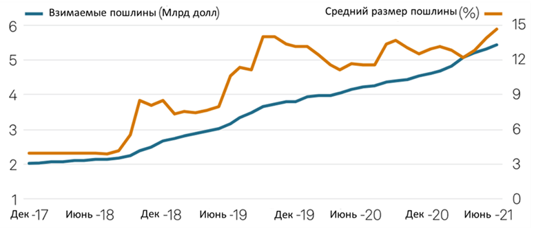 Батракова блог 19_12_24.png