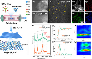 Ученые предложили способ переработки отходов пластика в уксусную кислоту