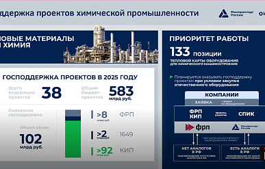 Минпромторг РФ в 2025 году выявил дефицит оборудования для химпрома по 133 позициям